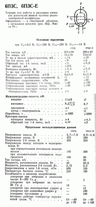 6П3С-Е.gif