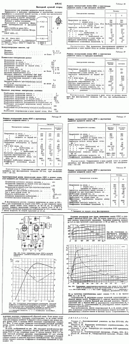 6П3С.gif