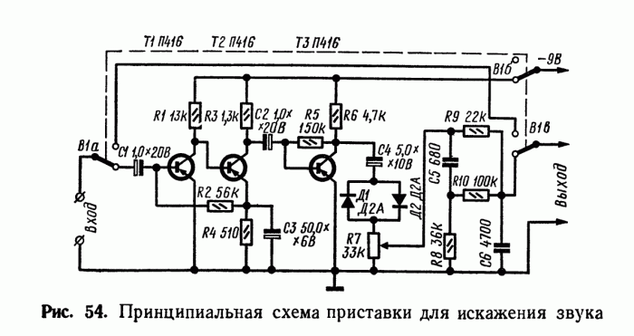 приставка_для_искажения_звука.gif