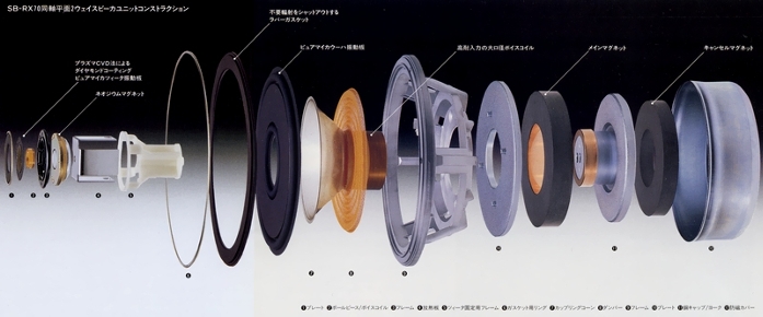 sb-rx701.jpg