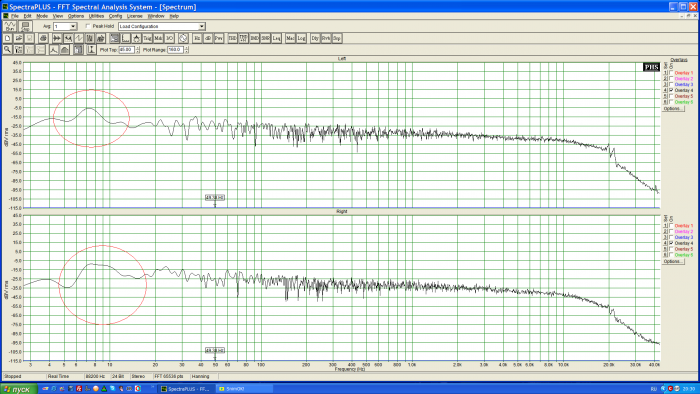 QR 2011 Record B Band 7 L+R Wide Rande Distribution.png