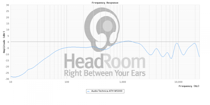 graphCompare.png