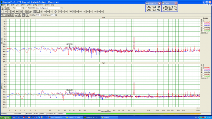 SONY228esd-1000Гц -0дБ CD.png