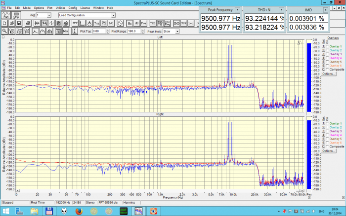 PureAudio_IMD_8,5-9,5kHz_-10dB.png