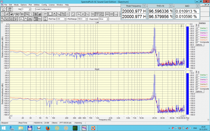 Hi-Bit32_IMD_19-20kHz_-10dB.png