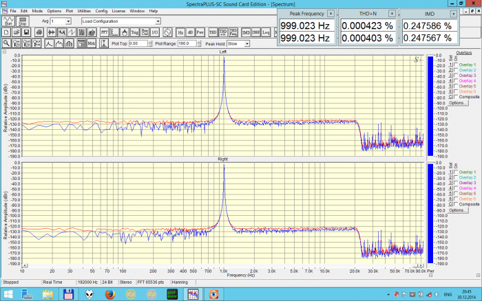PureAudio_1kHz_0dB__SPDIF.png