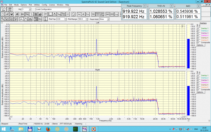 PureAudio_920Hz_-60dB__SPDIF.png