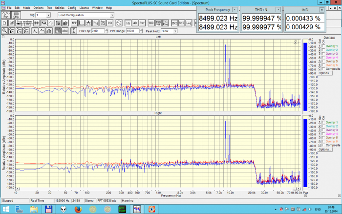 PureAudio_IMD_8,5-9,5kHz_-10dB__SPDIF.png