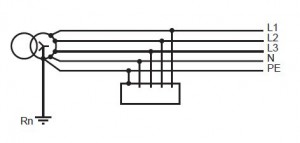 TN-S-fill-300x143.jpg