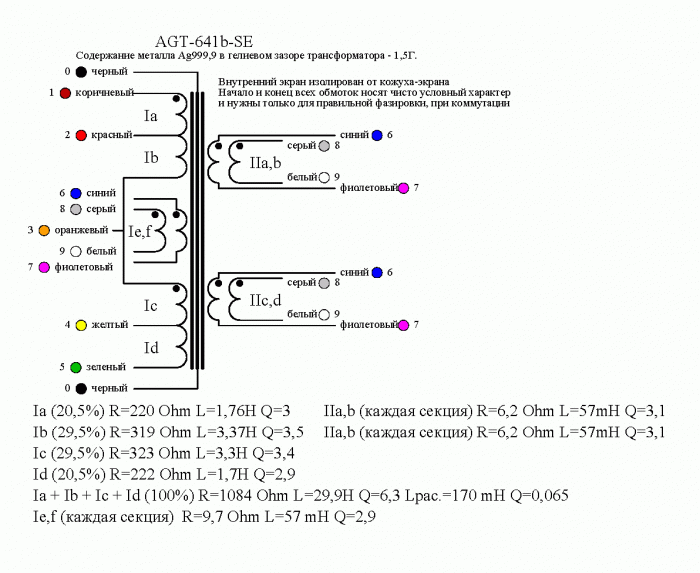 AGT641b-SE(5к_8 Ohm).GIF