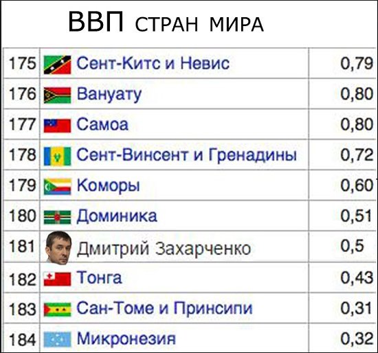 ВВП.jpg