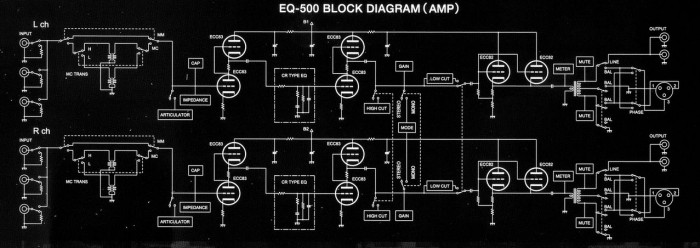 EQ_500.jpg