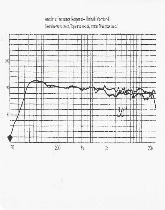HarbethM40response2.jpg
