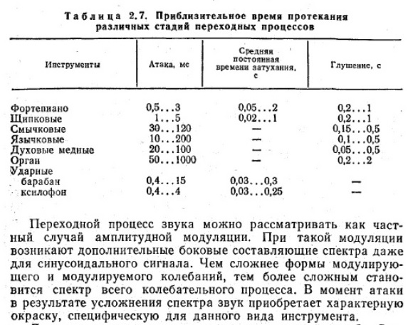 Атака инструментов3.jpg