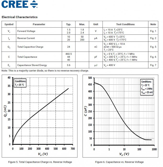 GREE C3D10060A.jpg