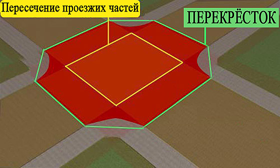 perekrestok_03.jpg