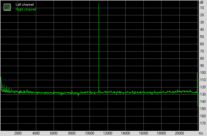 L_11kHz_15V_8Ohm.png